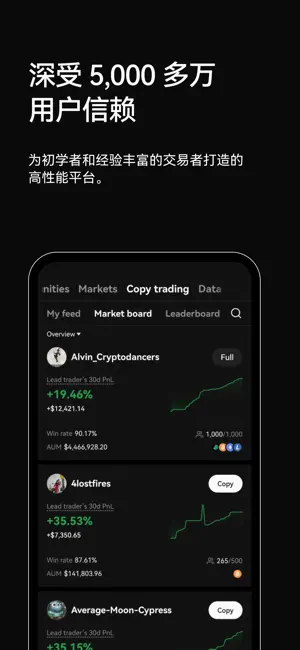 欧艺交易所app官方下载
